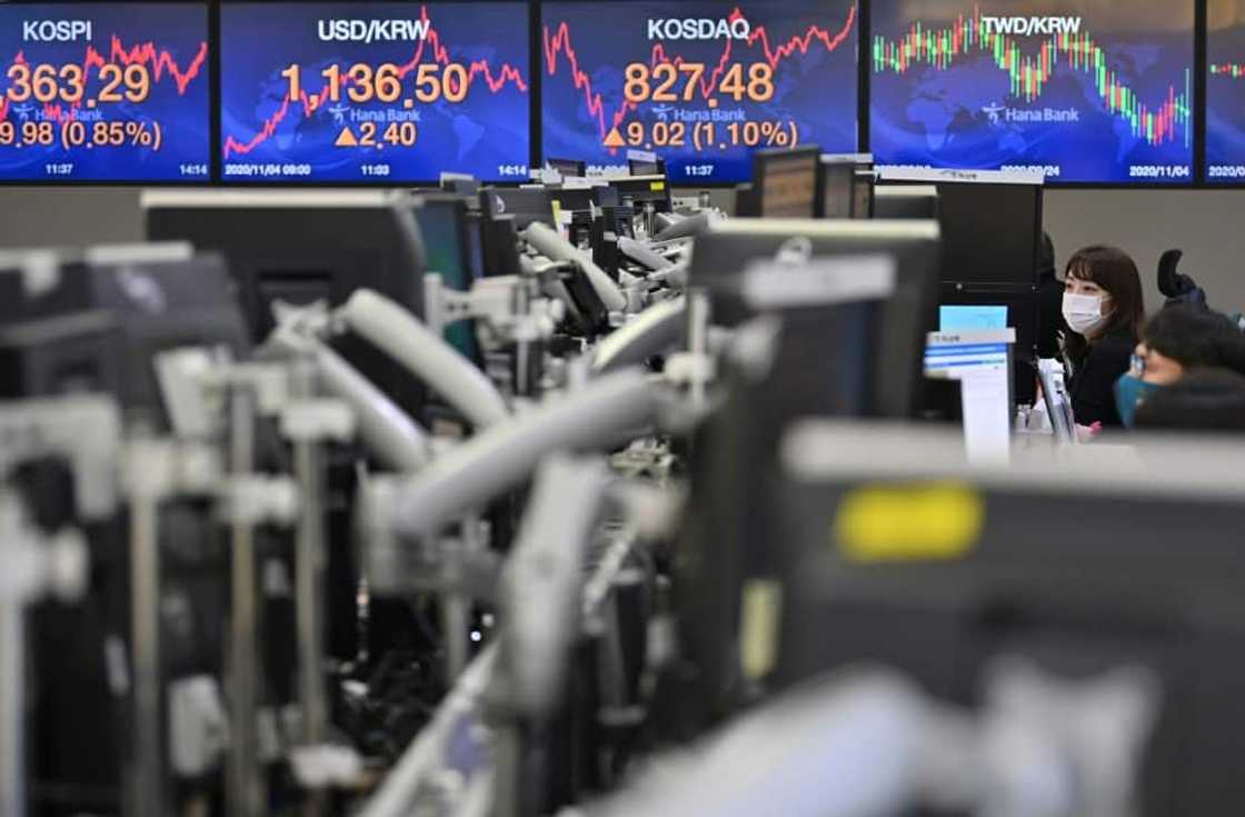 Asian markets rose Friday, supported by Wall Street and eurozone records Asian markets rose Friday, supported by Wall Street and eurozone records