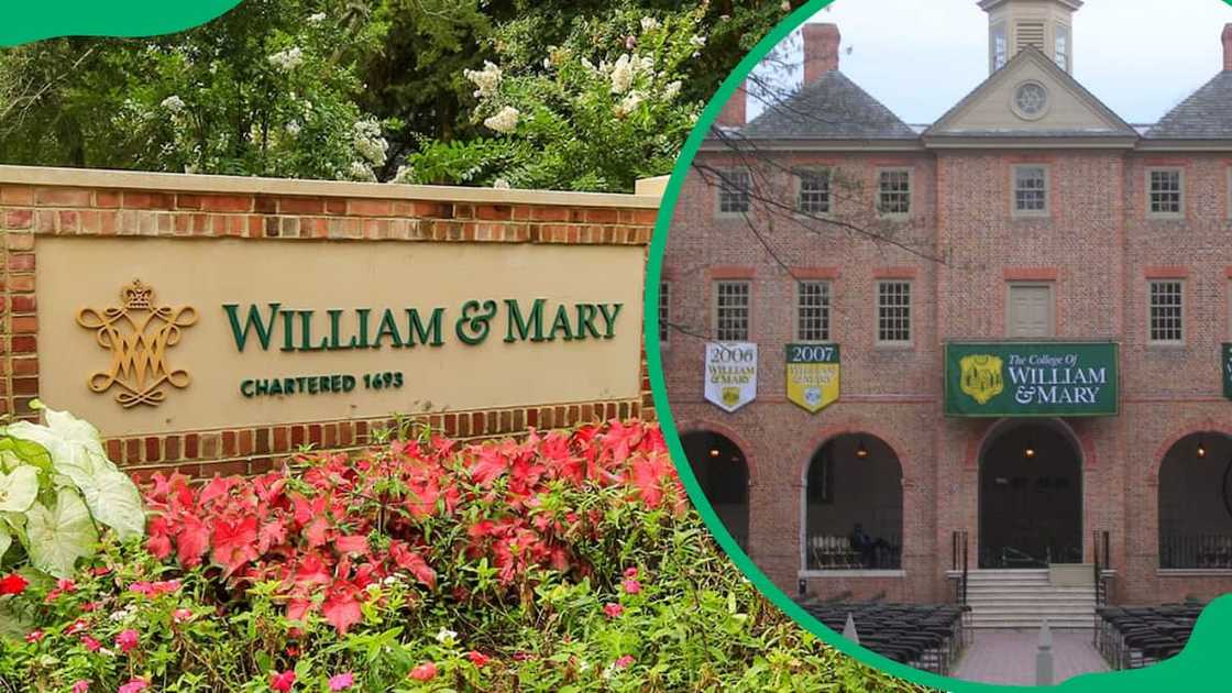 The College of William and Mary The College of William and Mary
