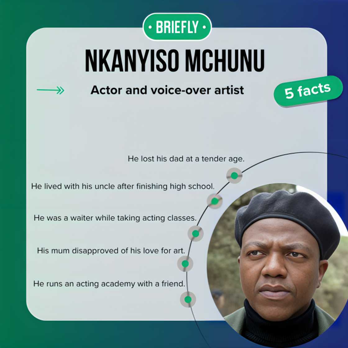 Nkanyiso Mchunu