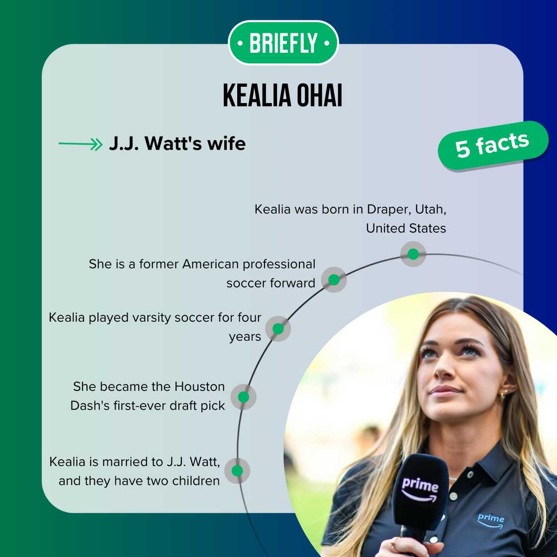 Facts about Kealia Ohai