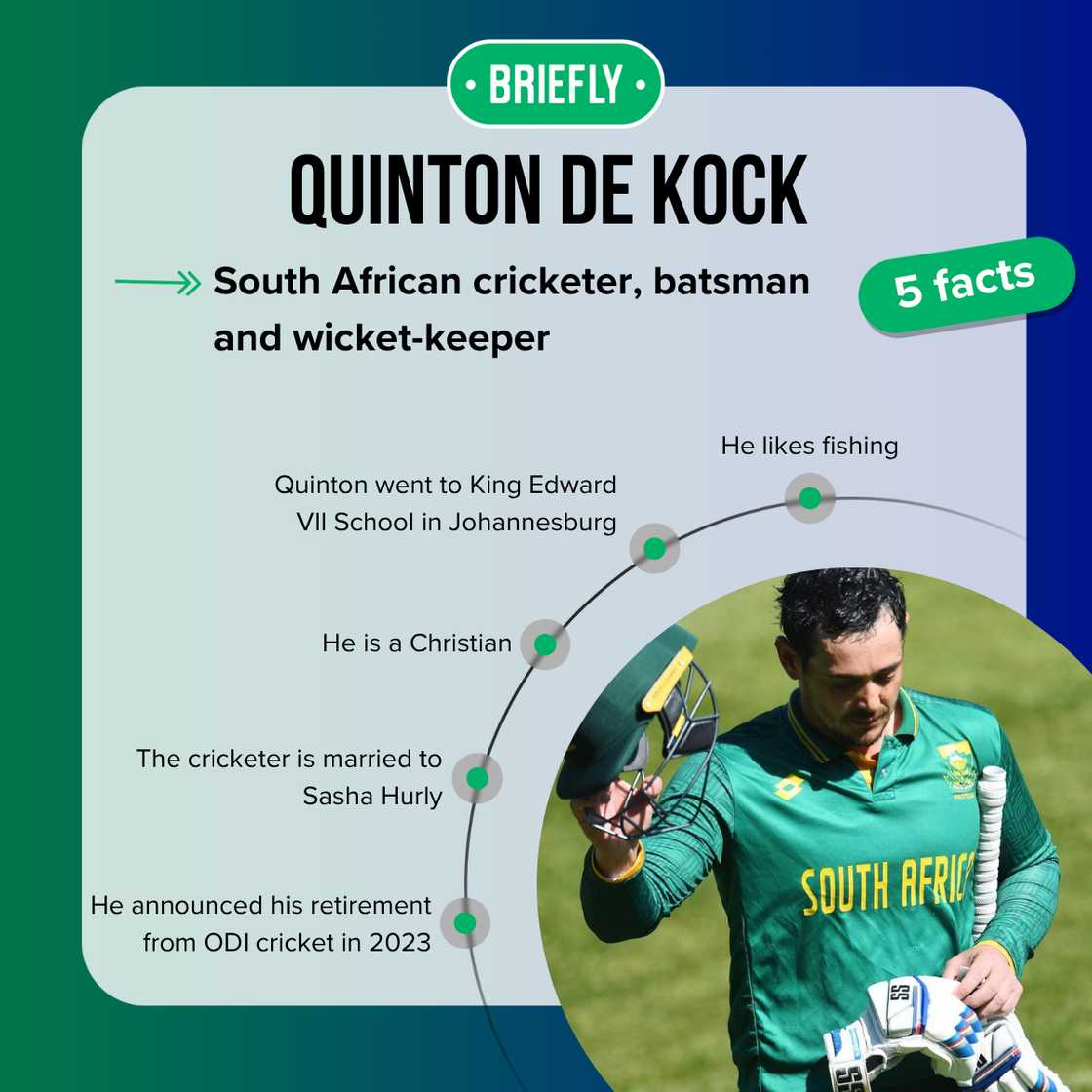 Top-5 facts about Quinton de Kock Top-5 facts about Quinton de Kock
