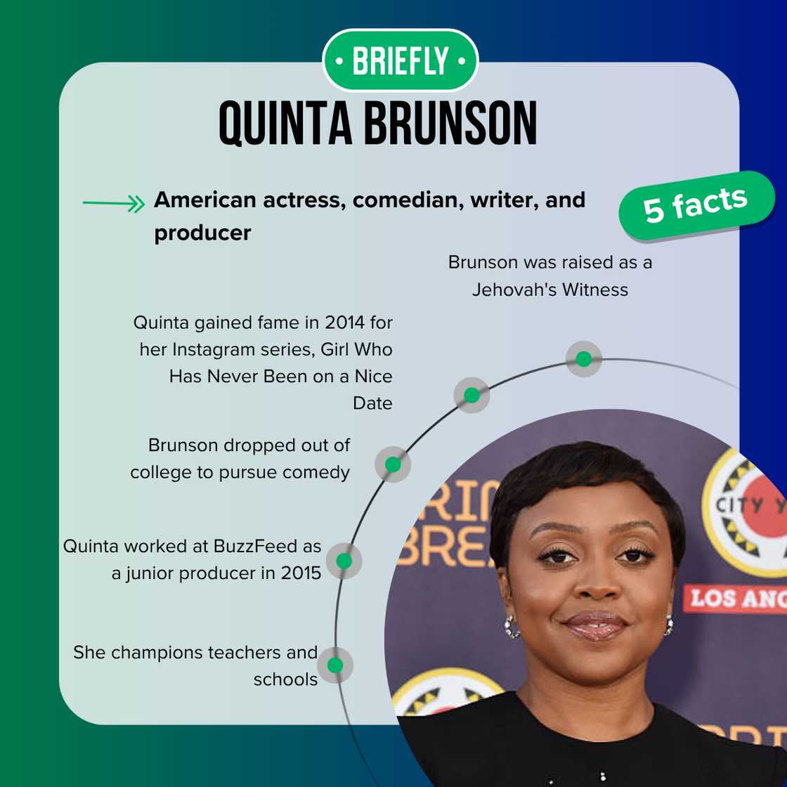 Quinta Brunson at the 14th Annual Spring Break Gala Quinta Brunson at the 14th Annual Spring Break Gala