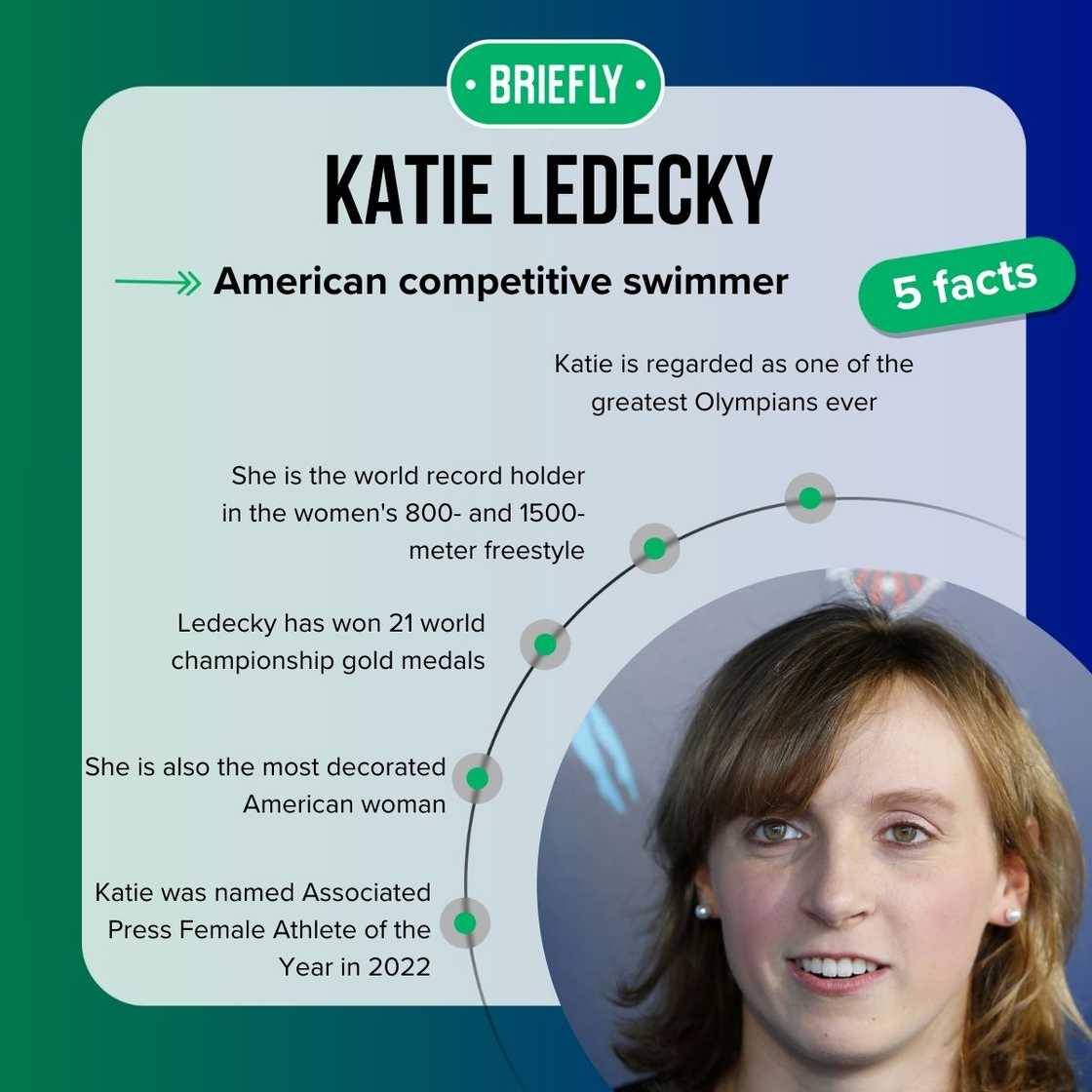 Katie Ledecky's facts Katie Ledecky's facts