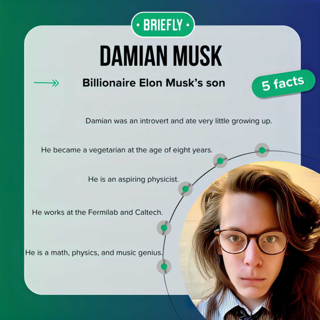 Damian Musk Damian Musk