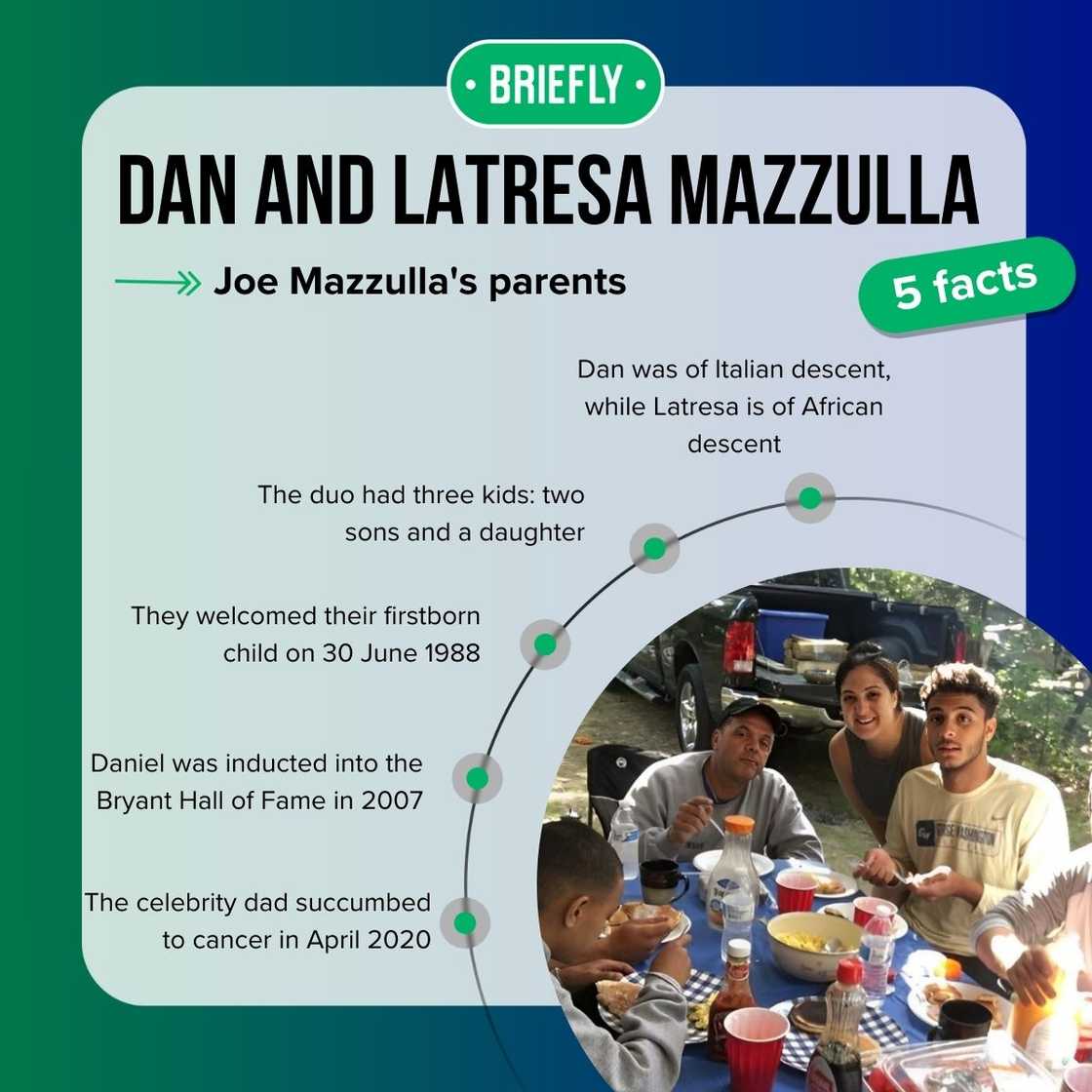 Dan and Latresa Mazzulla's facts Dan and Latresa Mazzulla's facts