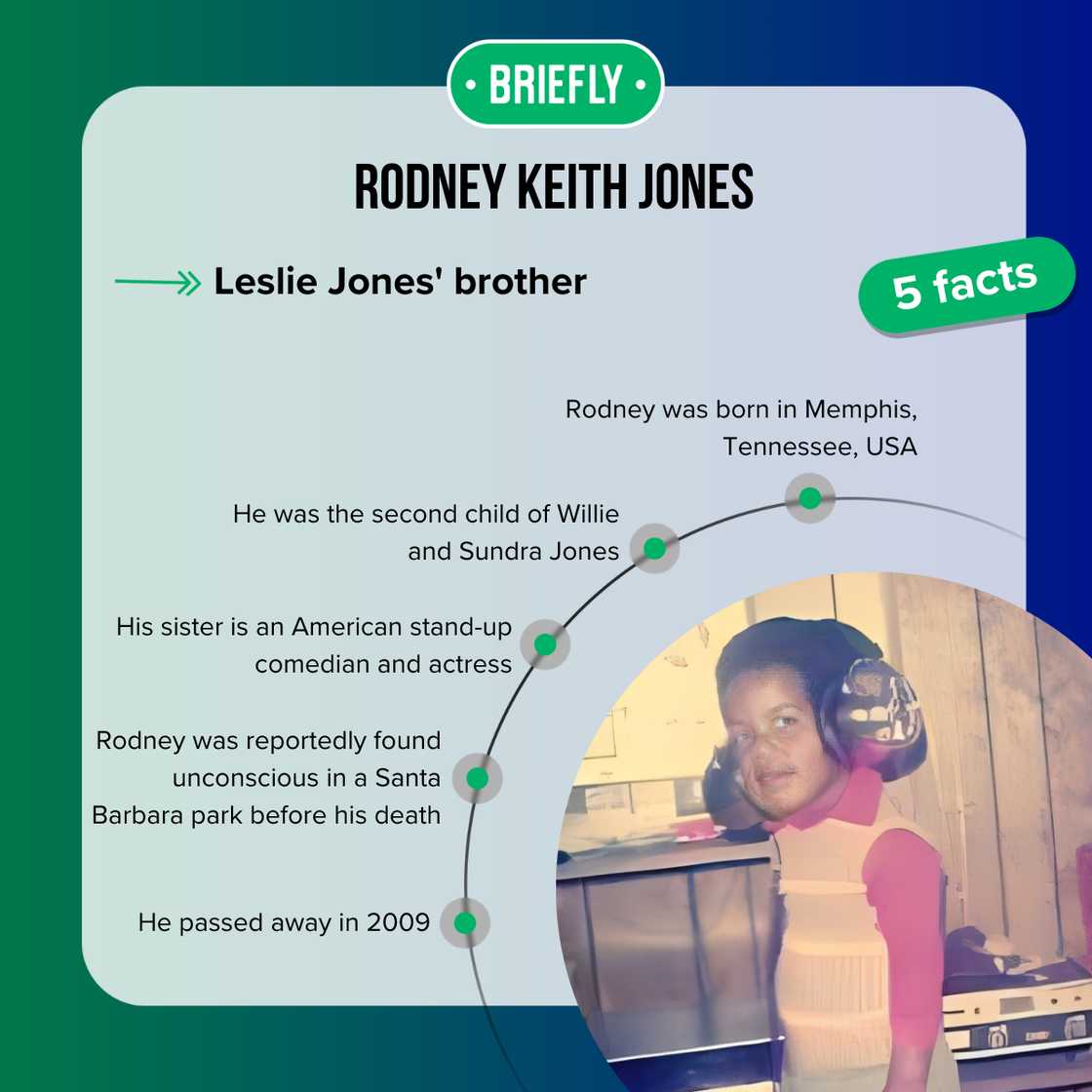 Facts about Rodney Keith Jones Facts about Rodney Keith Jones