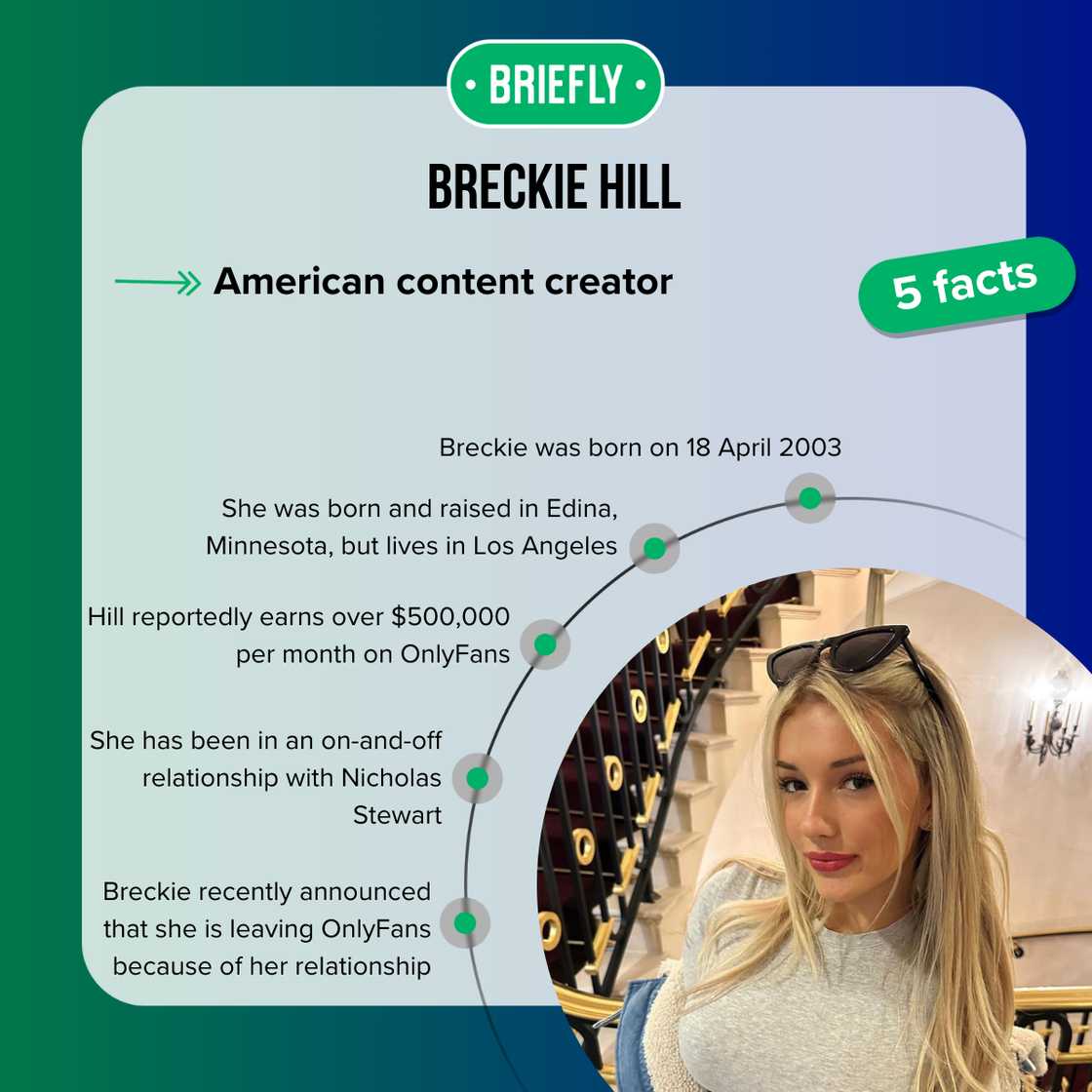 Facts about Breckie Hill