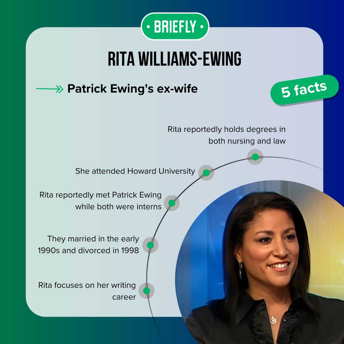 Facts about Rita Williams-Ewing