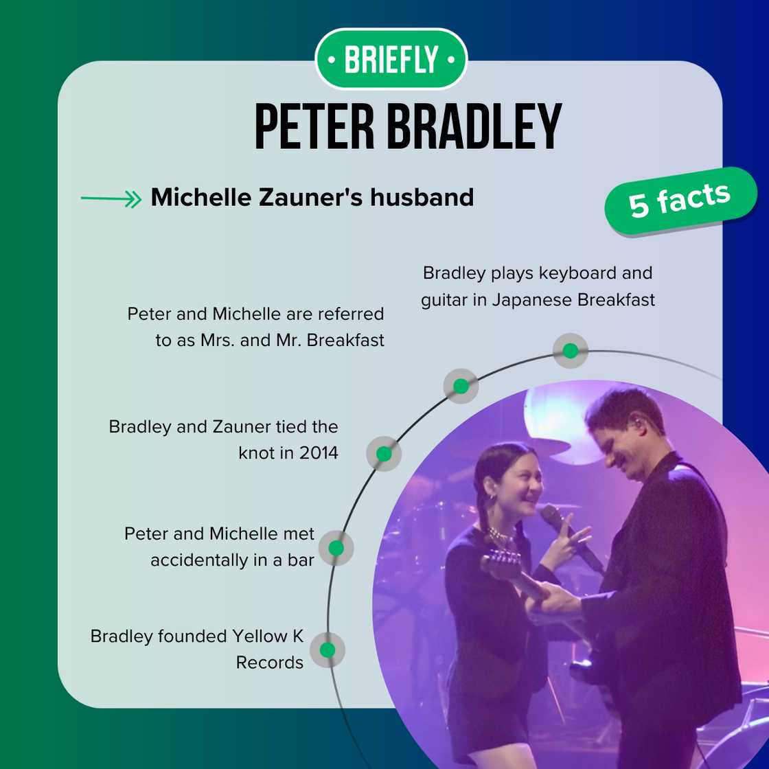 Peter Bradley and wife Michelle Zauner at an event Peter Bradley and wife Michelle Zauner at an event