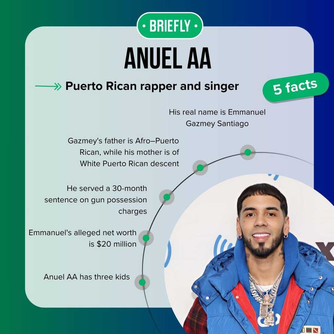 Anuel AA's facts Anuel AA's facts
