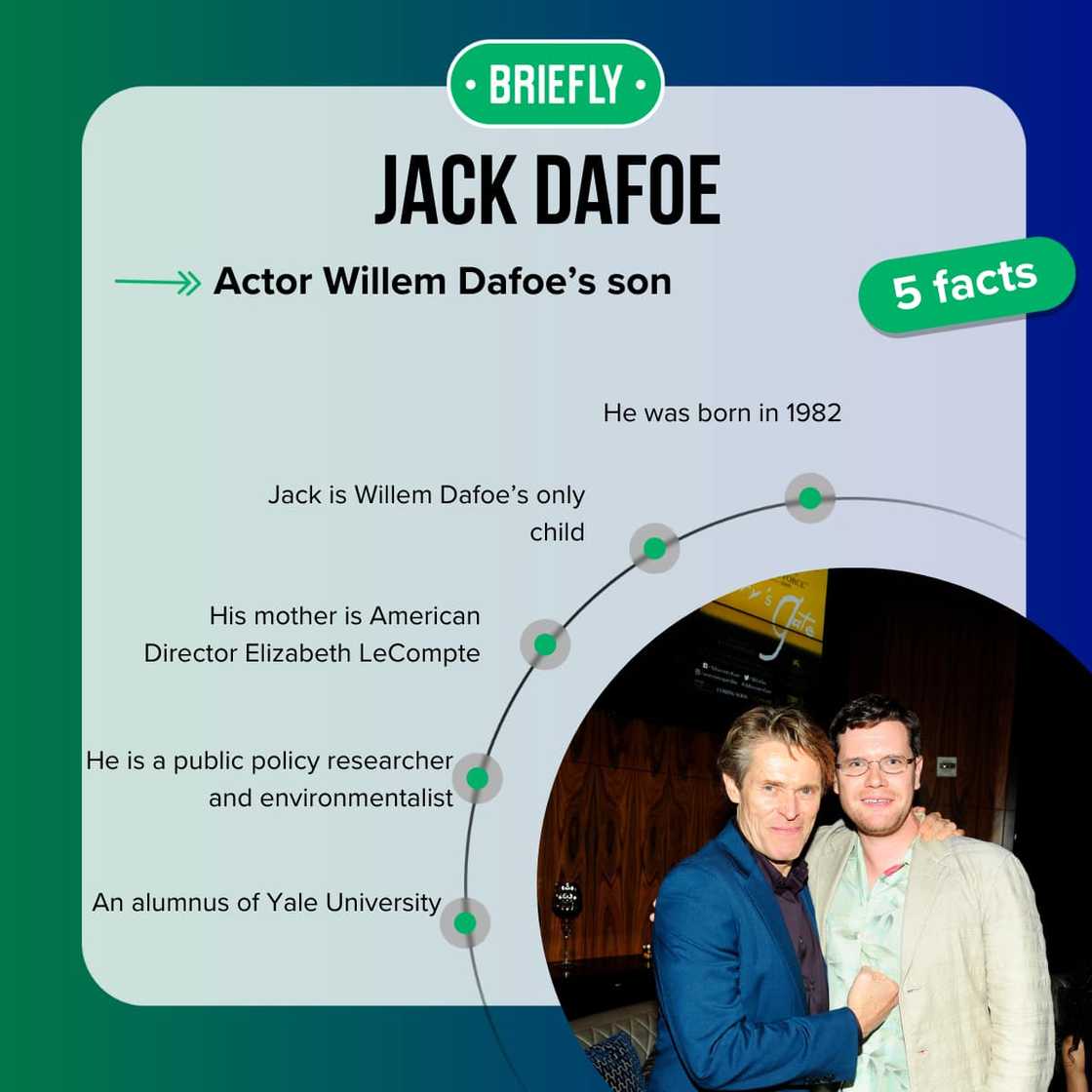 Willem Dafoe and Jack Dafoe Willem Dafoe and Jack Dafoe