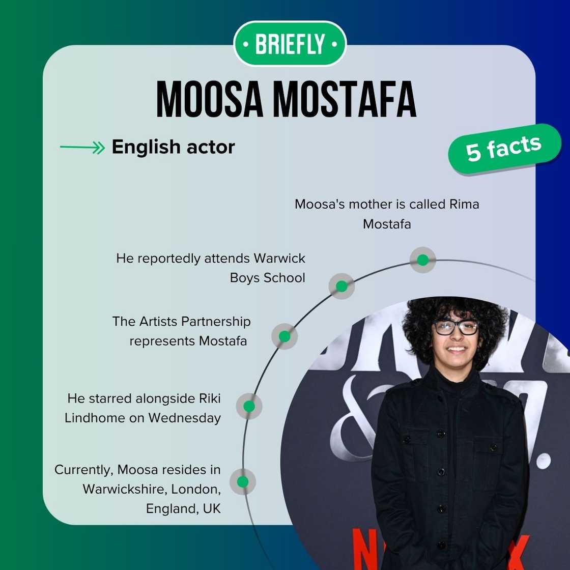 Moosa Mostafa's facts Moosa Mostafa's facts