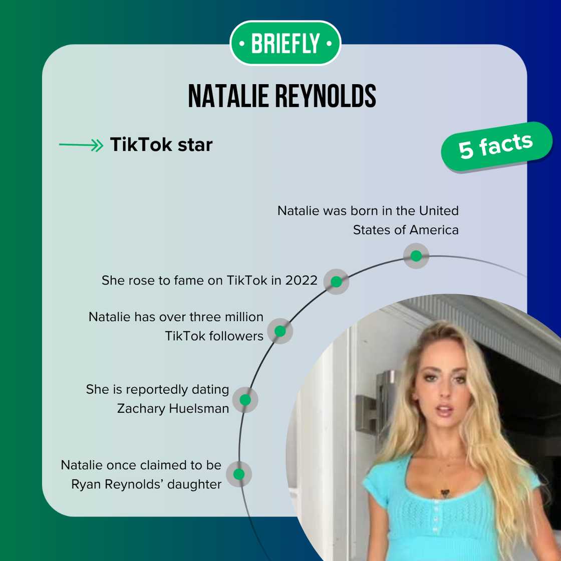 Facts about Natalie Reynolds Facts about Natalie Reynolds
