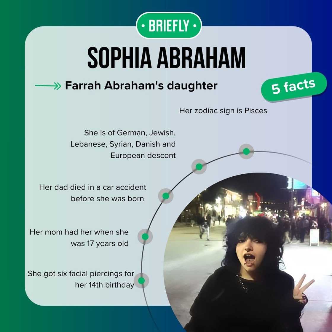 Farrah Abraham's facts Farrah Abraham's facts