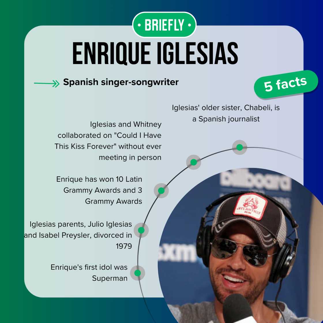 Enrique Iglesias on SiriusXM Hits 1