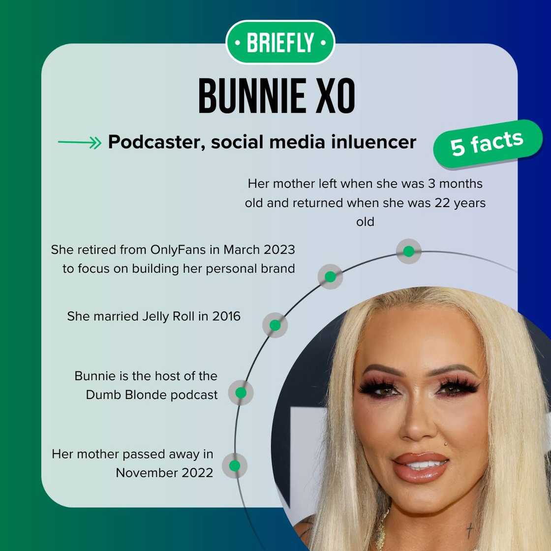 Bunnie XO facts Bunnie XO facts