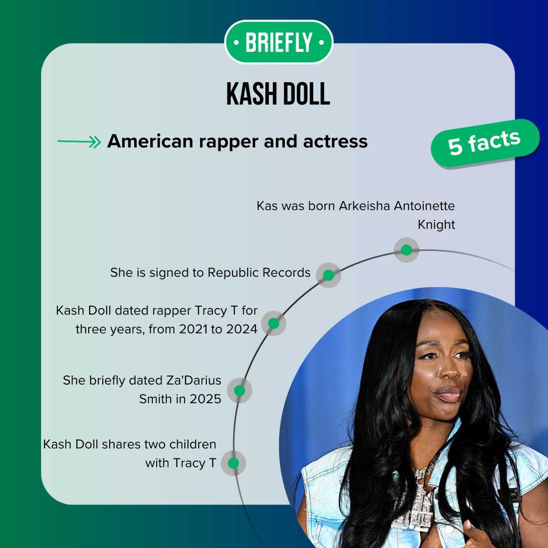 Facts about Kash Doll Facts about Kash Doll