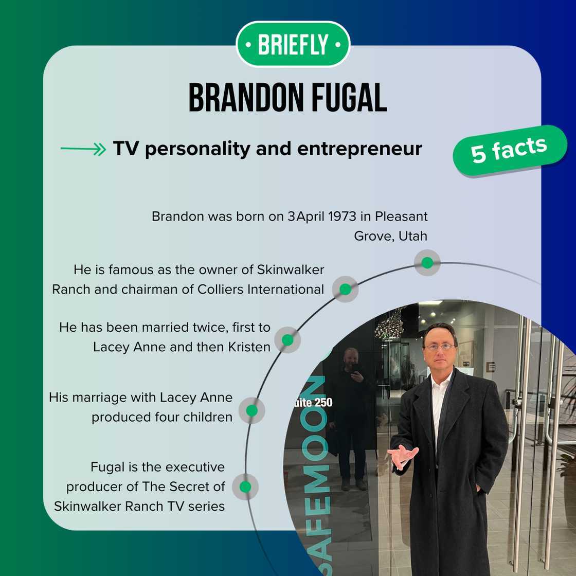Brandon Fugal facts Brandon Fugal facts