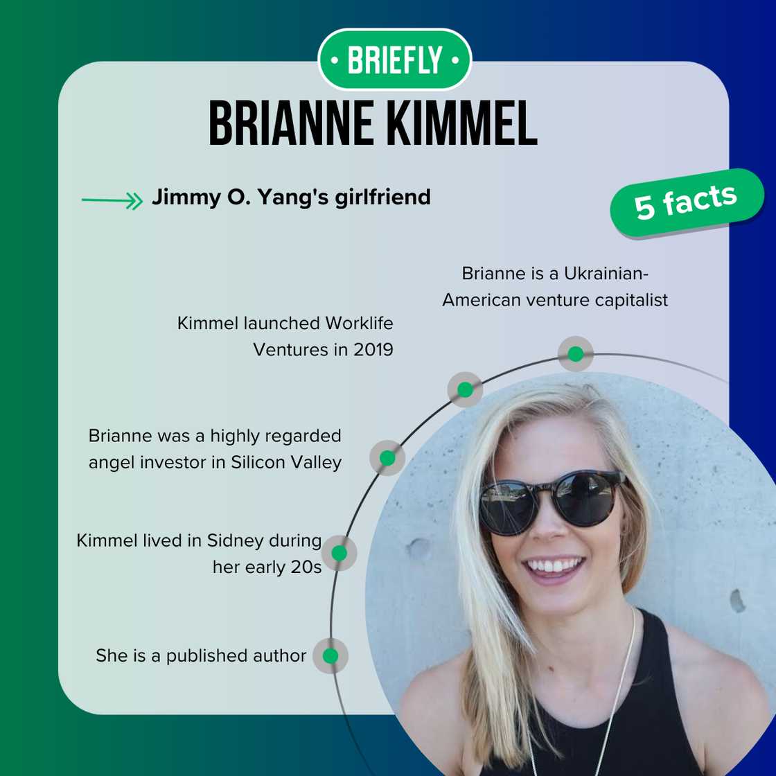 Brianne Kimmel is a venture capitalist