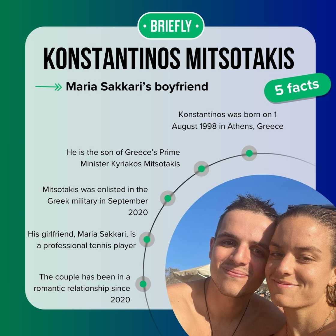 Konstantinos Mitsotakis' facts