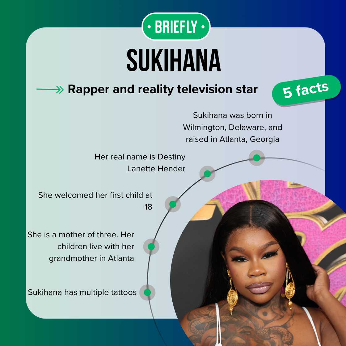 Sukihana's facts Sukihana's facts