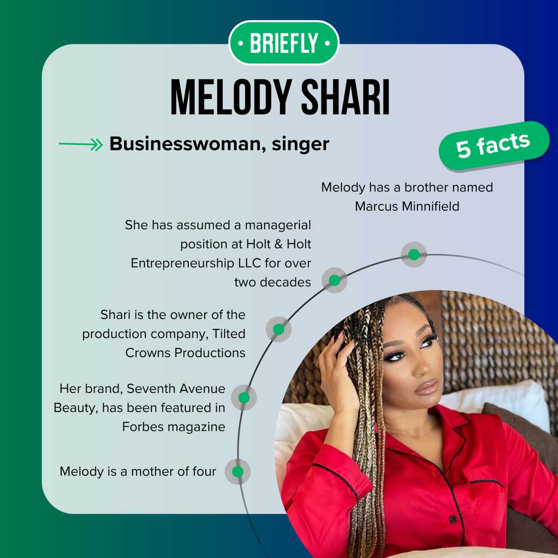 Melody Shari's facts