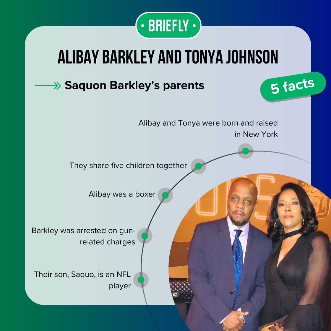 Facts about Saquon Barkley's parents