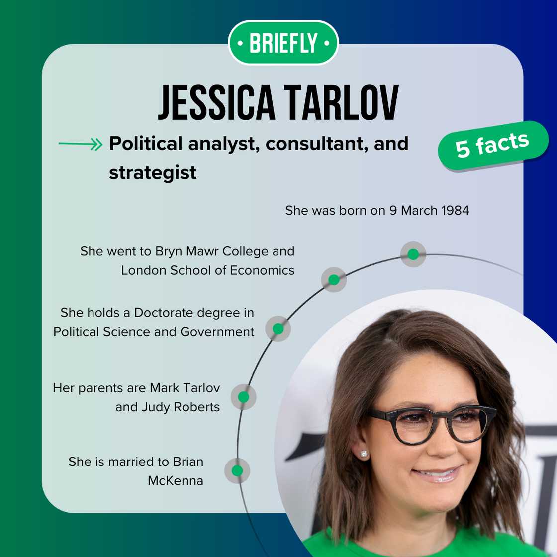 Top-5 facts about Jessica Tarlov Top-5 facts about Jessica Tarlov