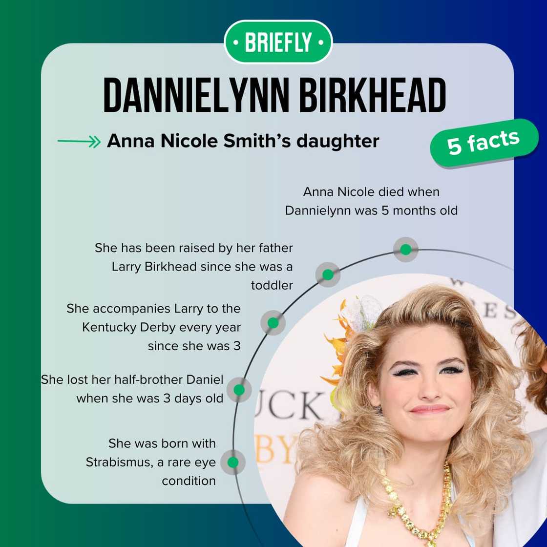 Dannielynn Birkhead's facts Dannielynn Birkhead's facts