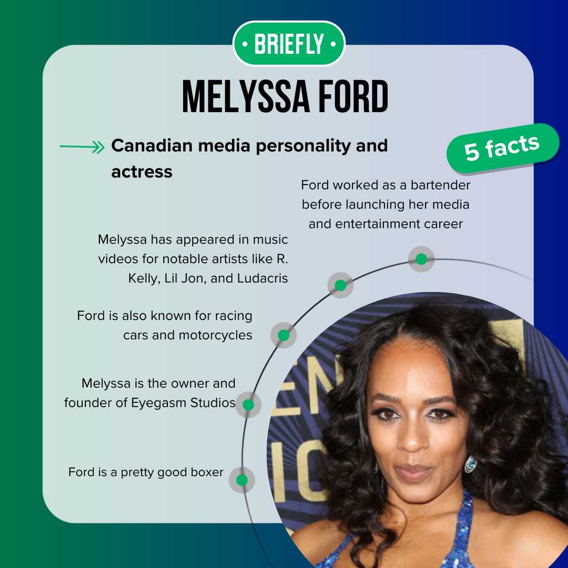 Model Melyssa Ford at the BET's 2017 American Black Film Festival Honors Awards Model Melyssa Ford at the BET's 2017 American Black Film Festival Honors Awards