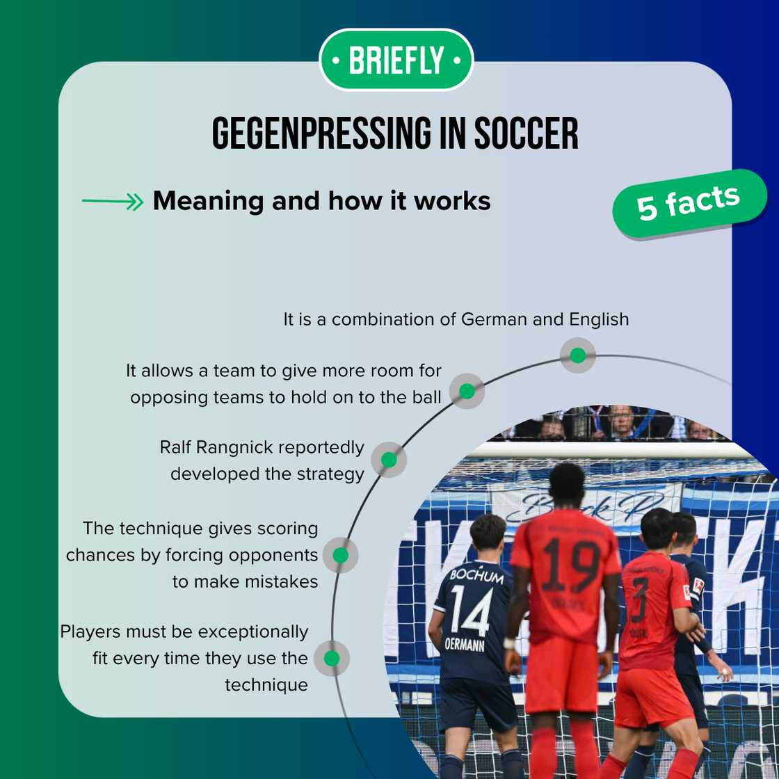 Facts about Gegenpressing in soccer Facts about Gegenpressing in soccer