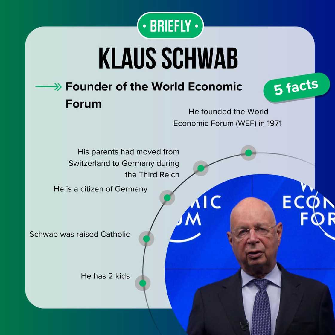 Top 5 about Klaus Schab