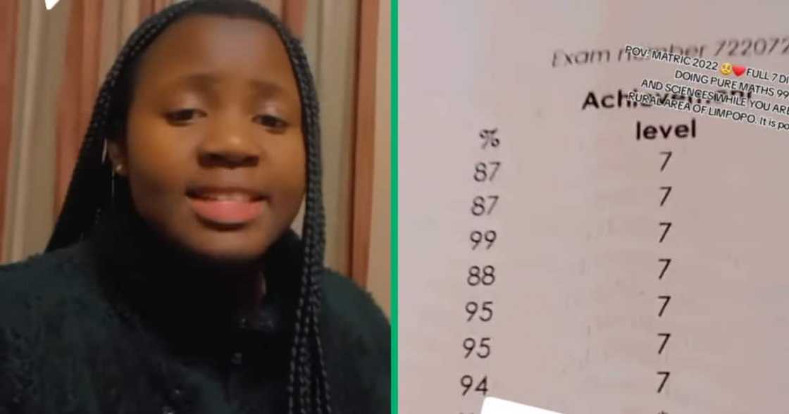 A brilliant student flexed her matric results A brilliant student flexed her matric results
