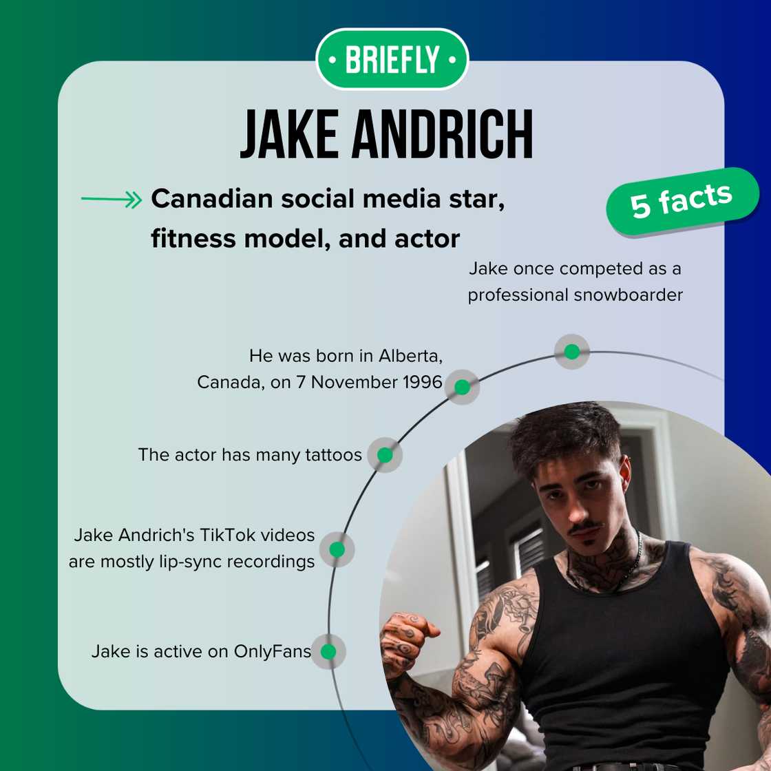 Fast facts about Jake Andrich.