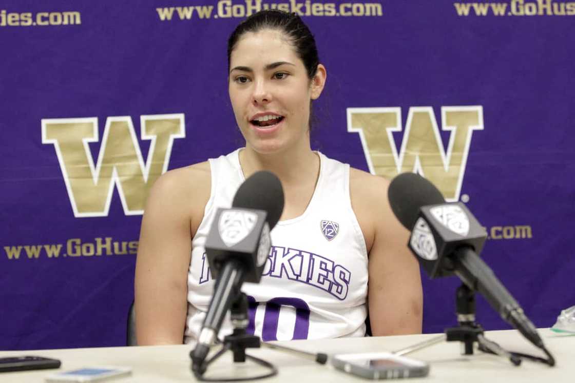 Kelsey Plum's WNBA team Kelsey Plum's WNBA team