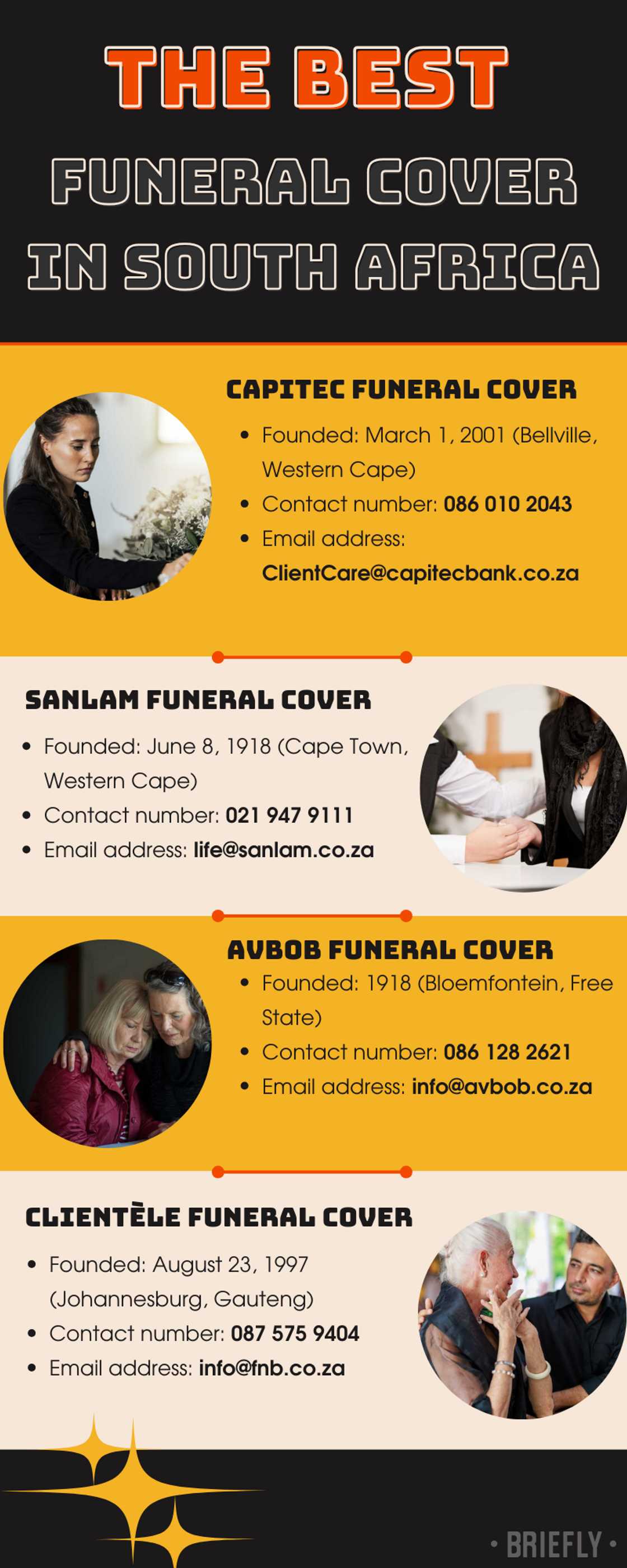 Your guide to the best funeral cover in South Africa