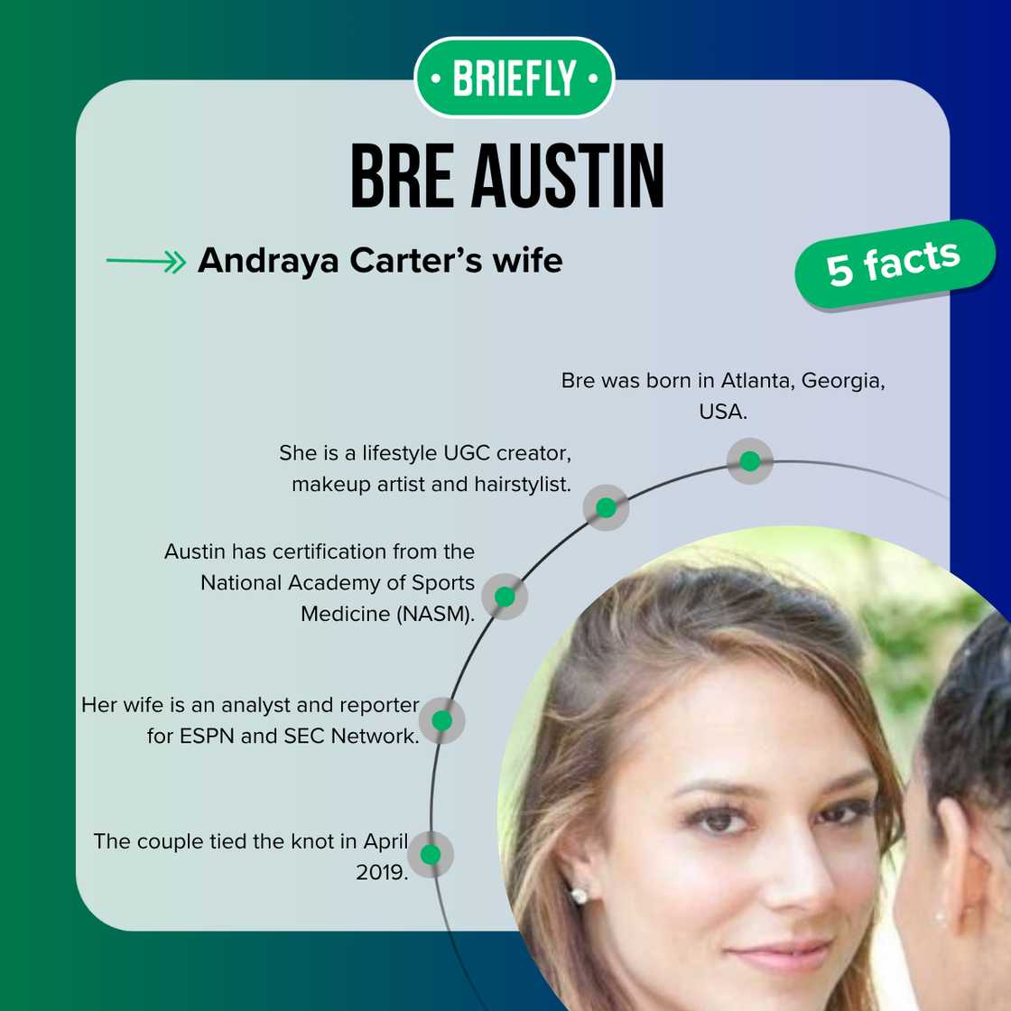 Five facts about Bre Austin Five facts about Bre Austin