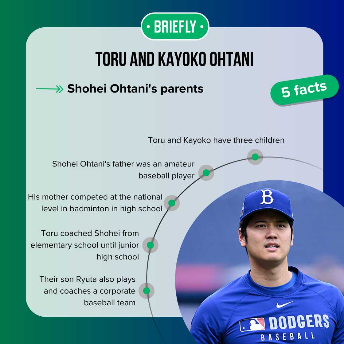 Facts about Shohei Ohtani's parents Facts about Shohei Ohtani's parents