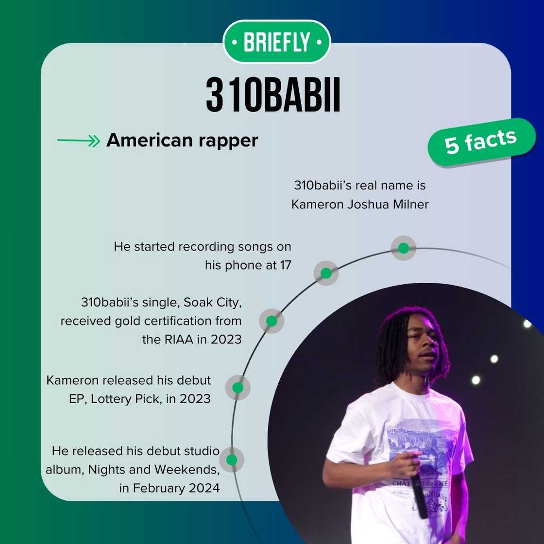 310babii’s facts 310babii’s facts