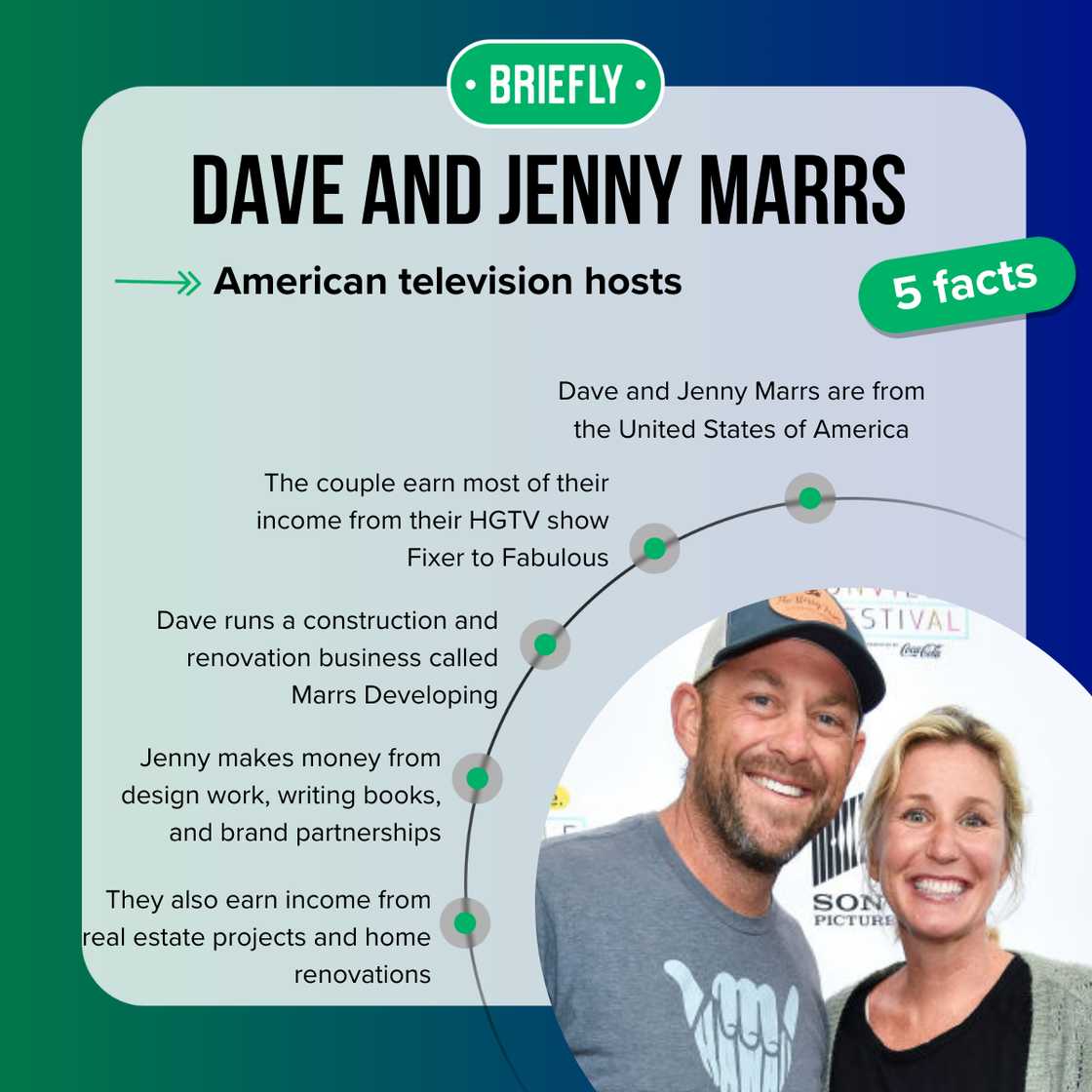 Five fast facts about Dave and Jenny Marrs.