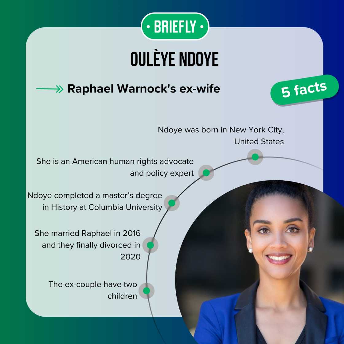 Facts about Oulèye Ndoye Facts about Oulèye Ndoye