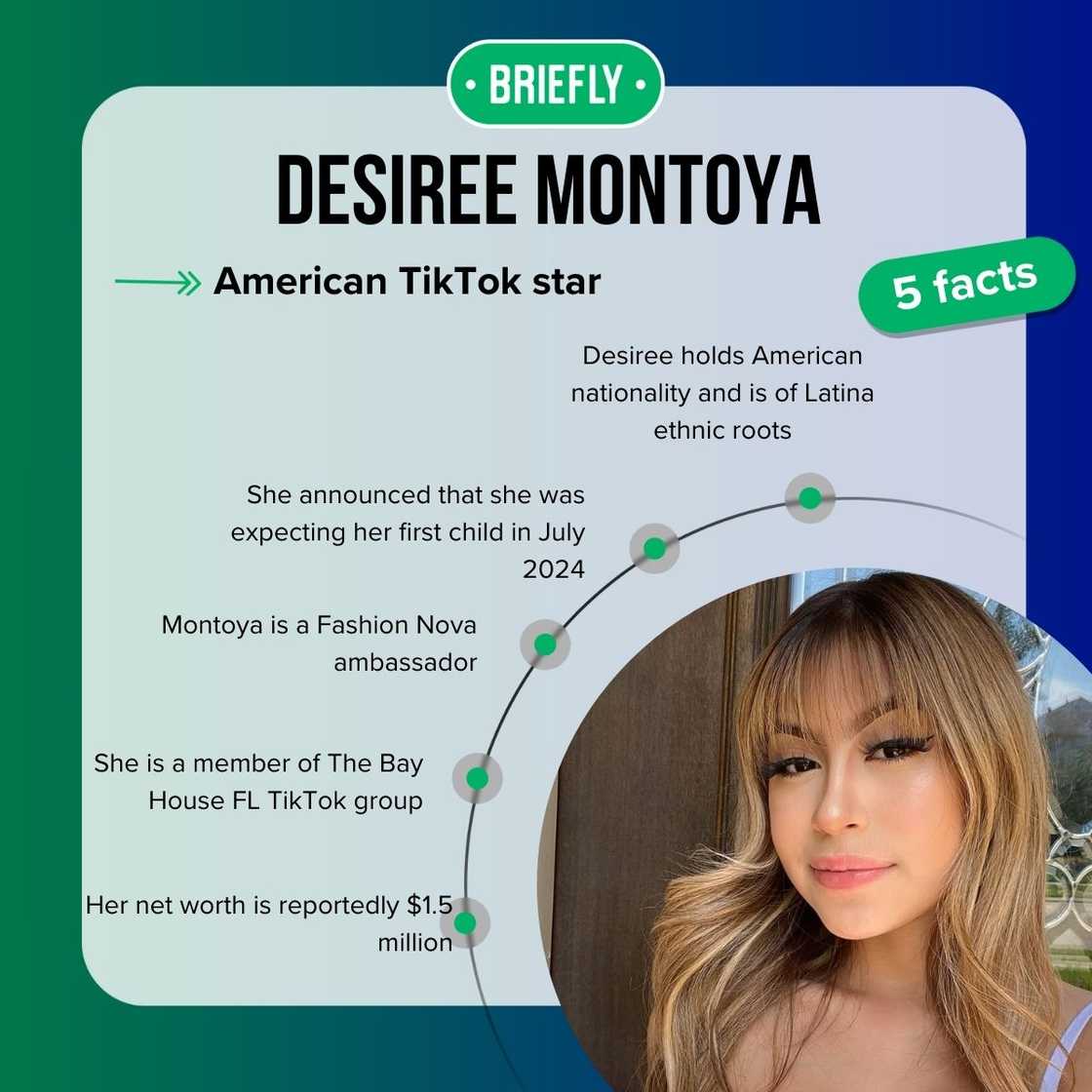 Desiree Montoya's facts Desiree Montoya's facts
