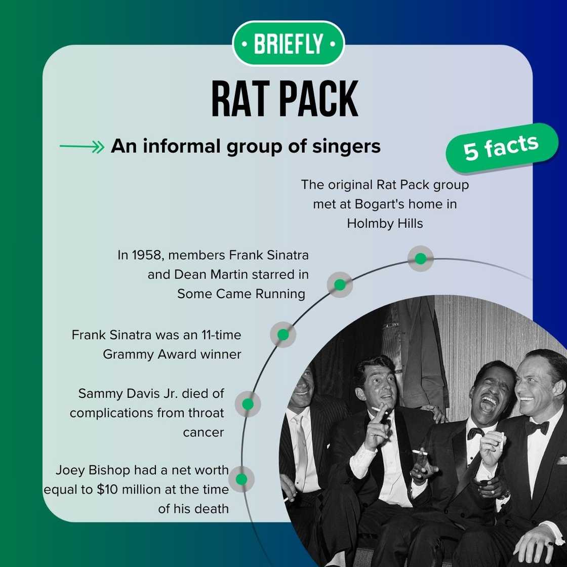 Facts about some Rat Pack members