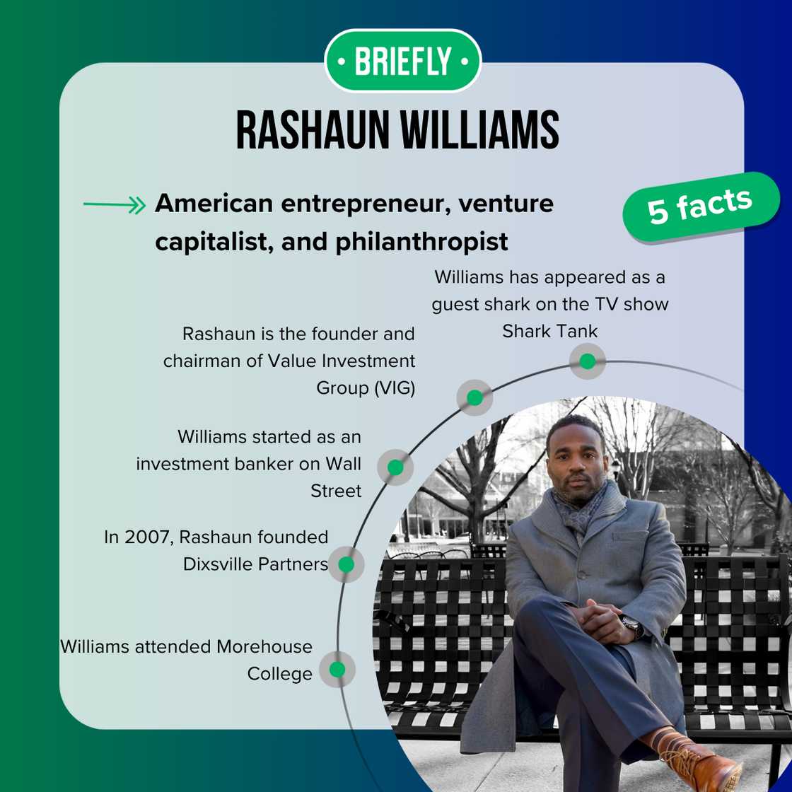 Rashaun Williams is a partner at Atlanta Falcons