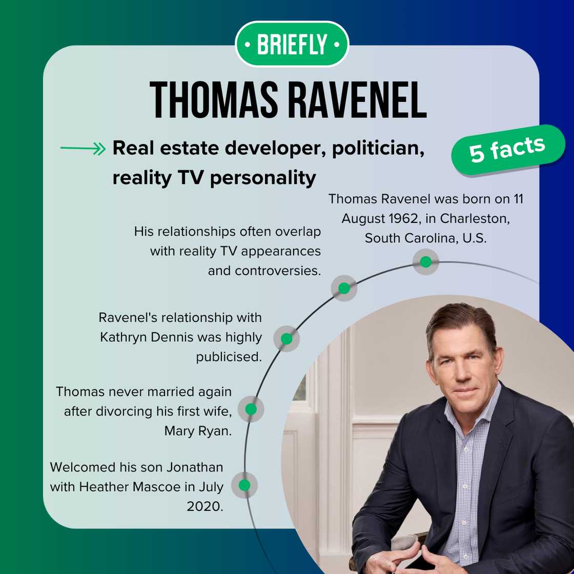 Facts about Thomas Ravenel Facts about Thomas Ravenel