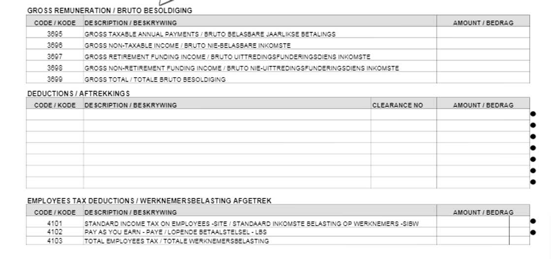 irp5 form: everything you need to know including the pdf download link