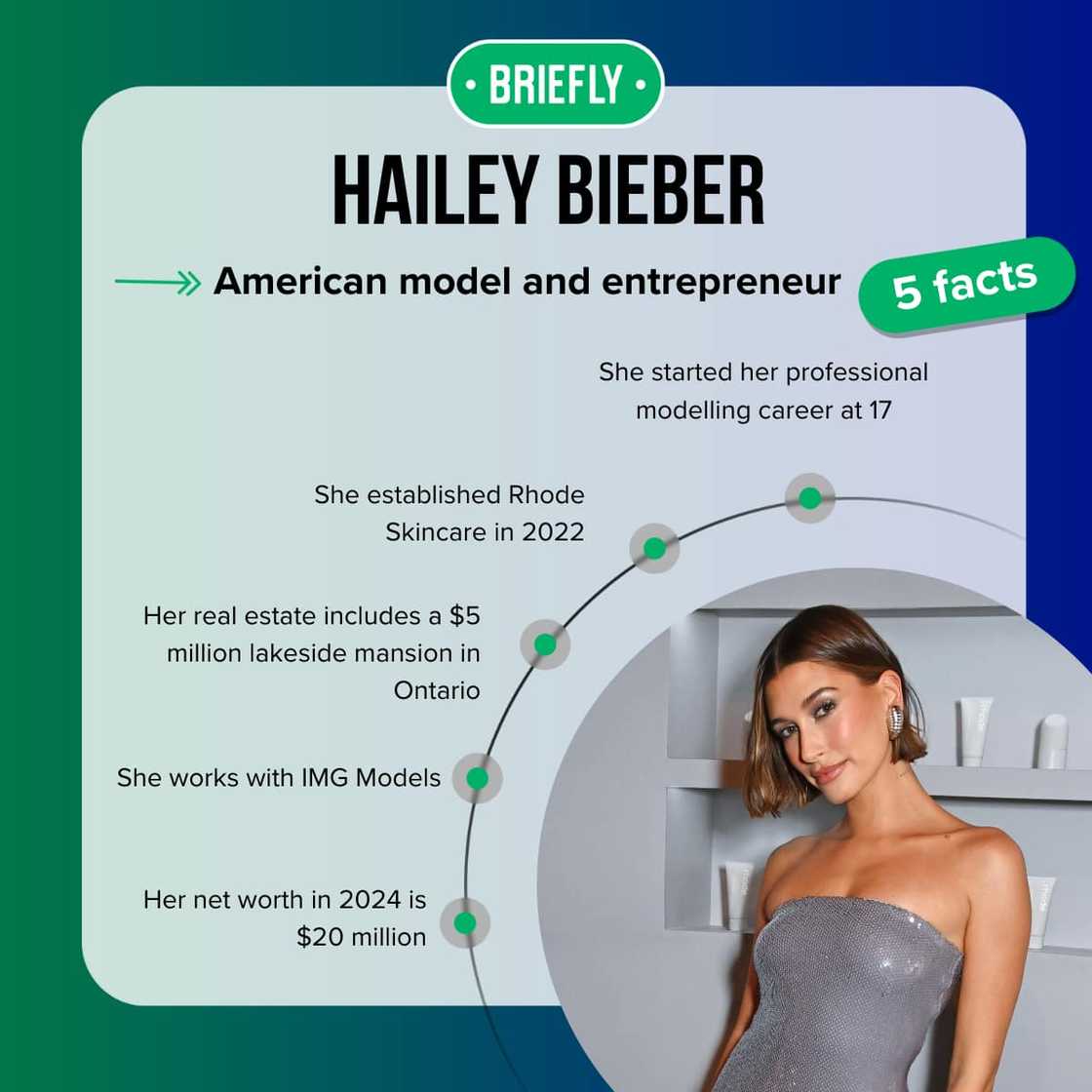 Hailey Bieber's facts Hailey Bieber's facts