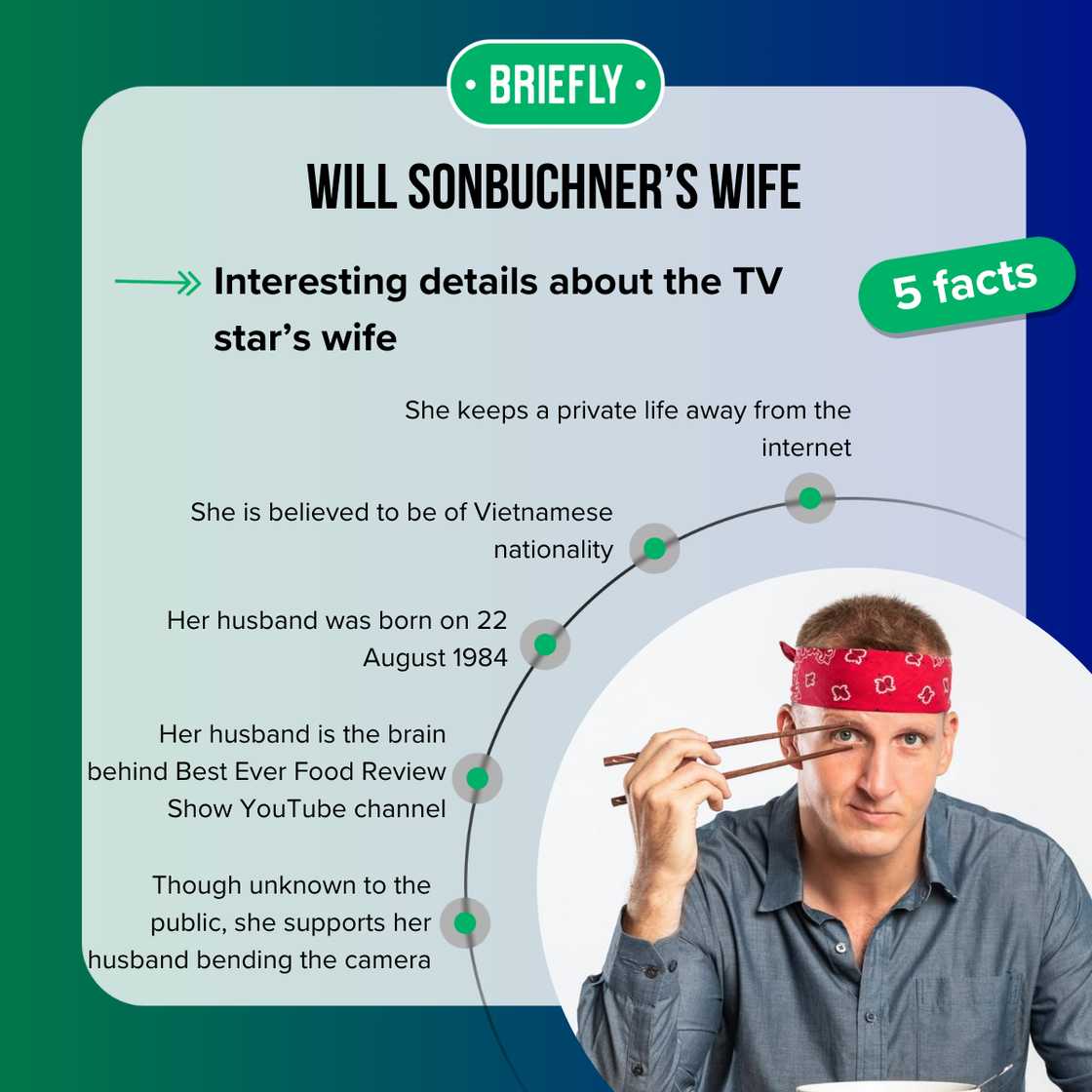 Facts about Will Sonbuchner's wife Facts about Will Sonbuchner's wife