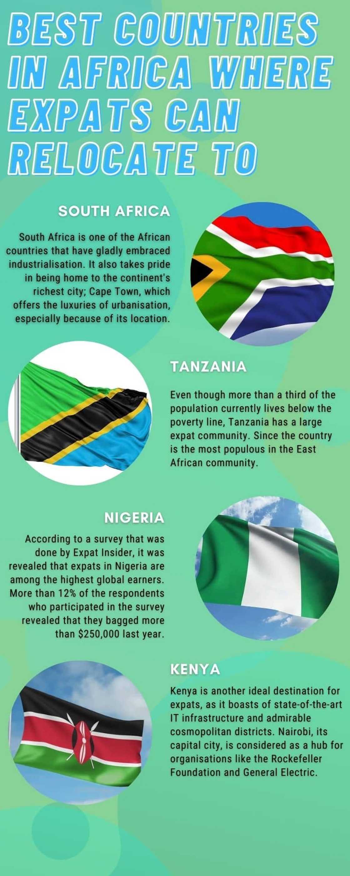 best countries in Africa where expats can relocate best countries in Africa where expats can relocate