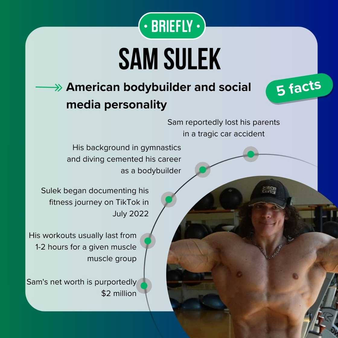 Sam Sulek's facts Sam Sulek's facts